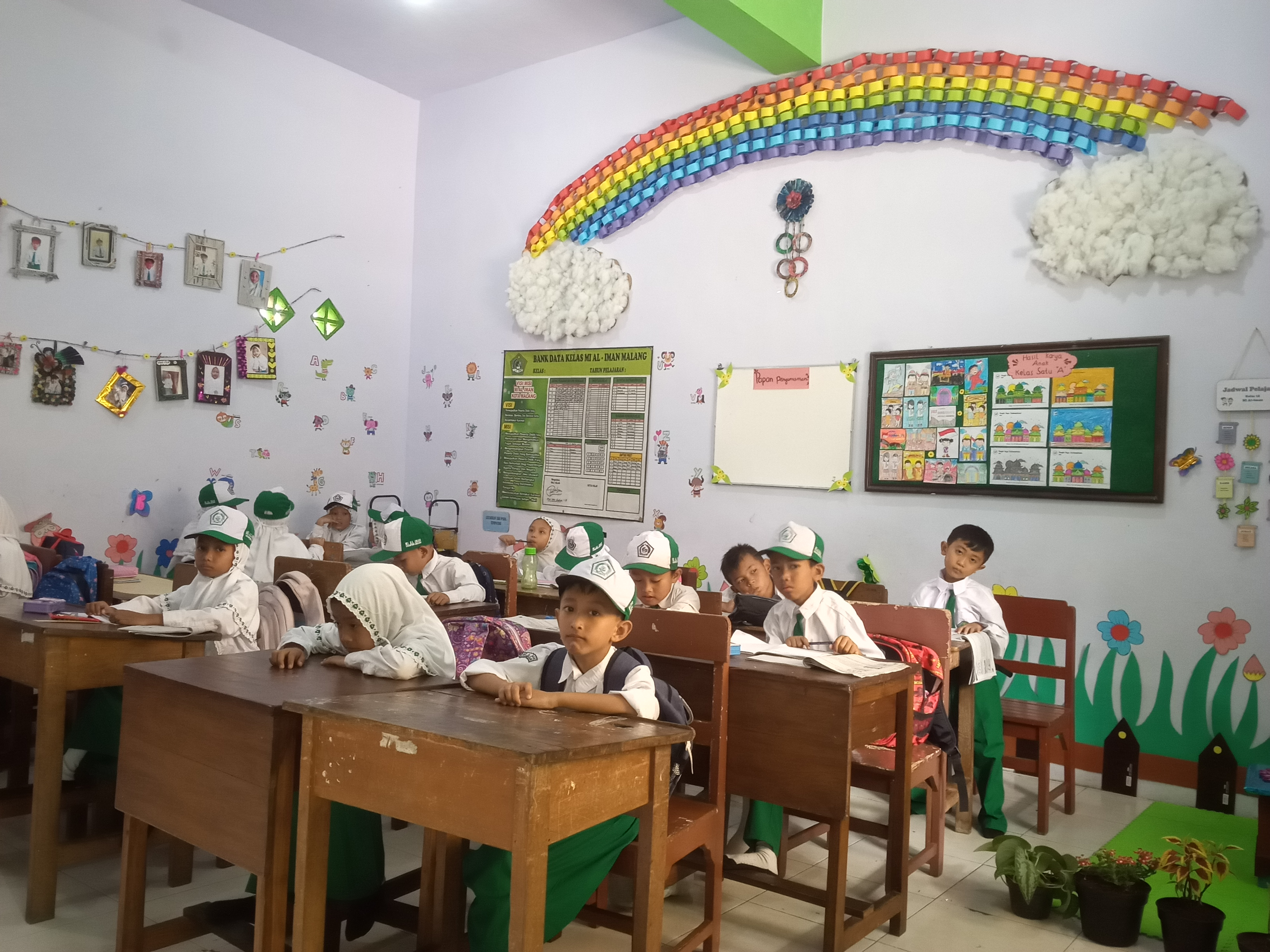 Kreativitas Kelas